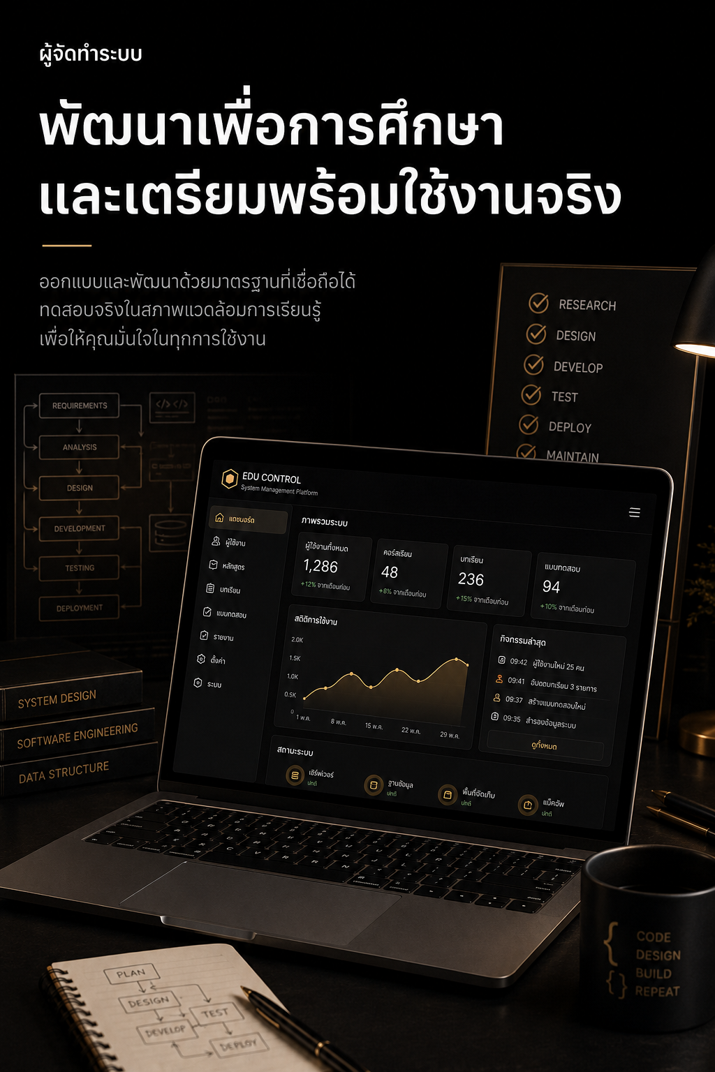 ผู้จัดทำระบบ